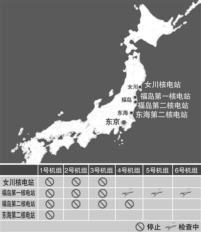 共同社3月13日发布的资料照片是2008年10月拍摄的日本福岛第一核电站