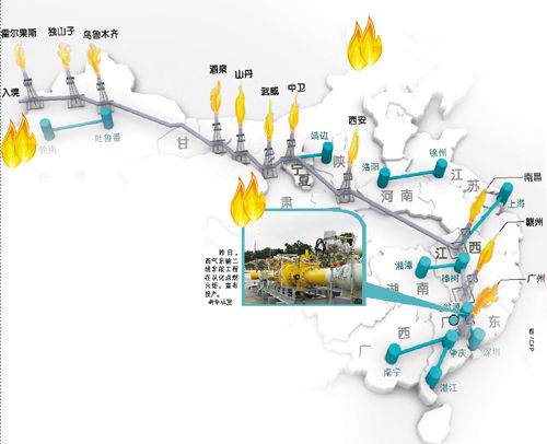 西氣東輸二線東段工程昨投產土庫曼斯坦天然氣千里奔湧到珠三角