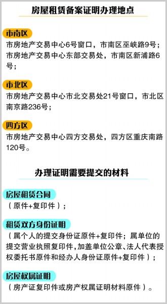 今年起外来娃入学要看租房备案证明 一户至少100元