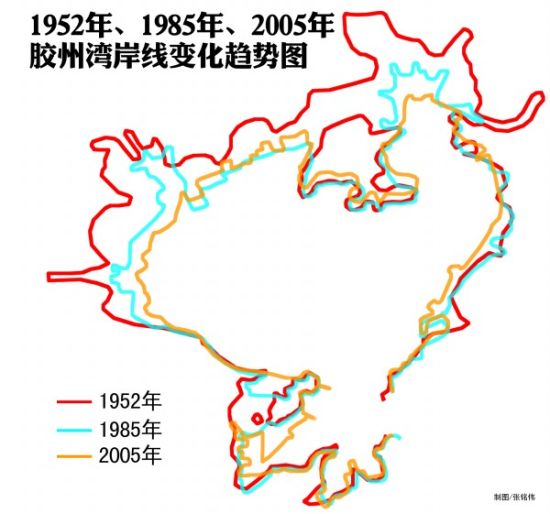 胶州湾缩水严重 1986年到2005年面积缩小37.2%