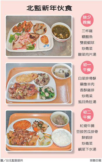 糖醋鱼,炒青菜,双脆虾球和酸菜肉片汤——这不是餐厅菜单,是台北监狱