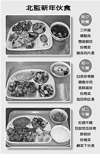 中国监狱伙食标准图片