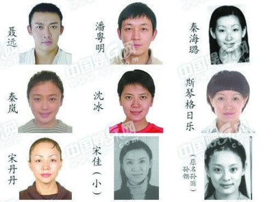近百艺人身份证照被曝光 律师称侵犯肖像权(图)