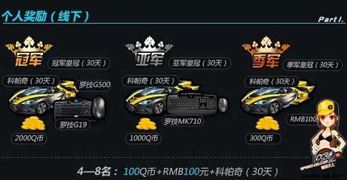 qq飞车ssc2011苏州站奖励抢先看