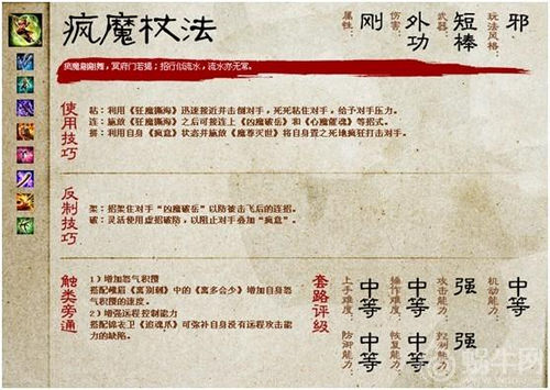 疯魔杖法了如胸,颠颠倒倒定乾坤