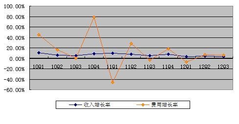 U5334P115DT20121114094811.jpg