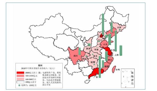 中国软件产业地图