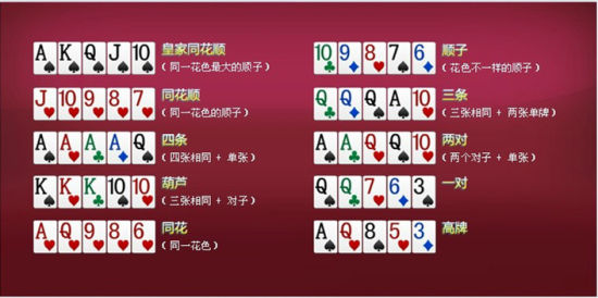 聯眾open face chinese poker公測