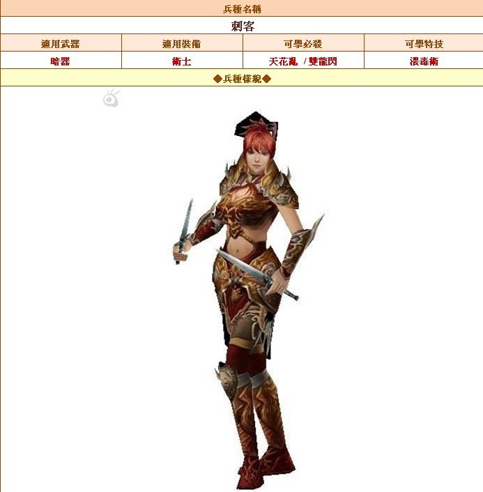 三国群英传2兵种图片