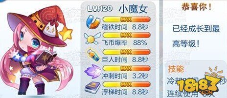 天天酷跑小魔女性价比分析