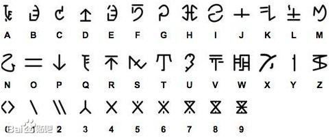 其实a社对激战2这个游戏是非常认真的在制作,石碑上的文字叫做科瑞塔
