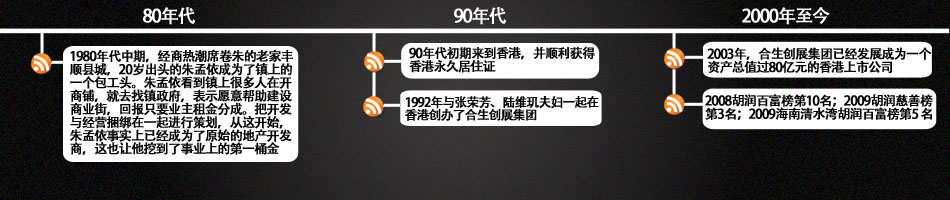 合生创展集团简介 合生创展集团 合生创展集团1992年进军房地产业