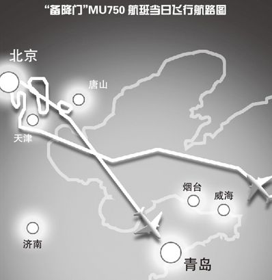 航班飞行线路图图片