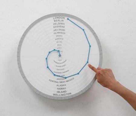 bent hands(时区钟)