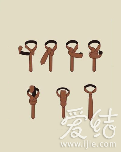 the double cross knot 双交叉结由于交叉与双环,这种结打出来十分敦