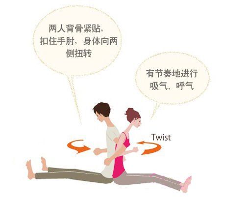 坐姿扭转式步骤2
