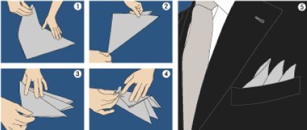 绅士造型指南三种口袋巾的常用折叠法