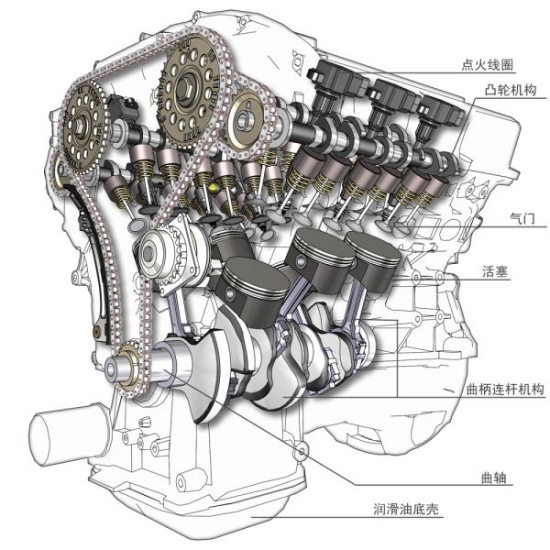比亚迪f3发动机解剖图图片