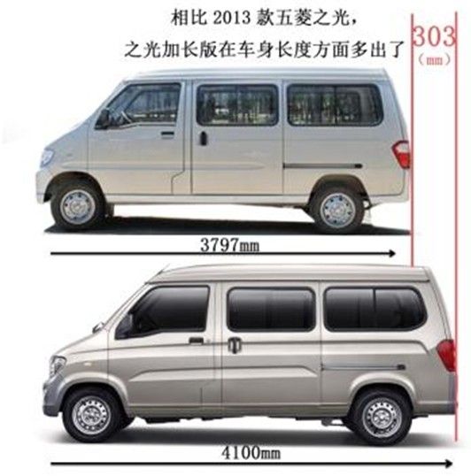 五菱之光加長版實用型上市 售價3.58萬元