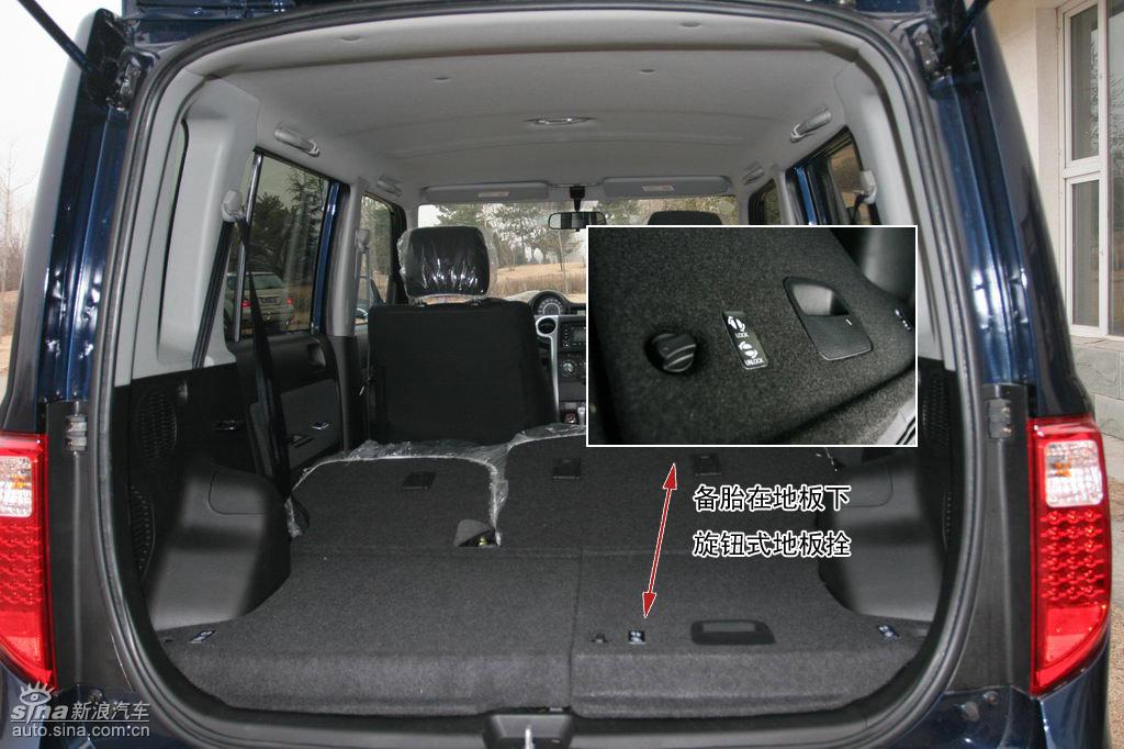 > 超主流,准c级,长城酷熊,详细分解