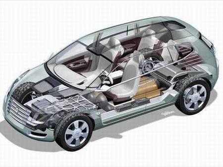 专家看车展从sequel看未来汽车能源发展