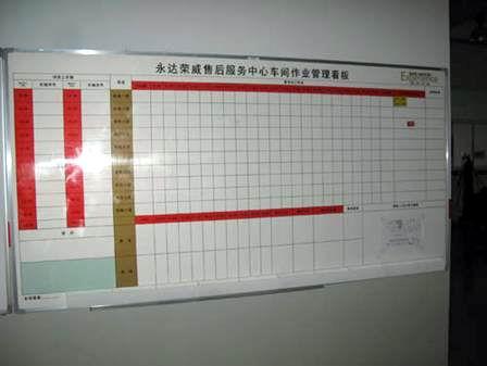细节一:服务到人的"看板"制度
