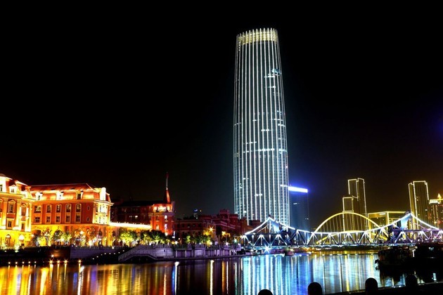 星级圣·瑞吉斯酒店"津门"等建筑组成的建筑集群,是天津目前在建的城