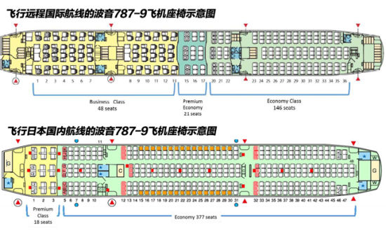 波音787—9座位图图片