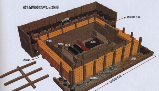 秦始皇陵墓结构图片